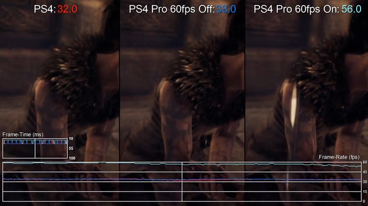 Ako ide Hellblade na PS4 a PS4 Pro?